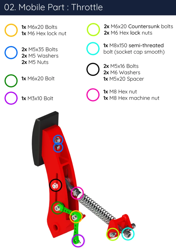 Throttle Mobile Part