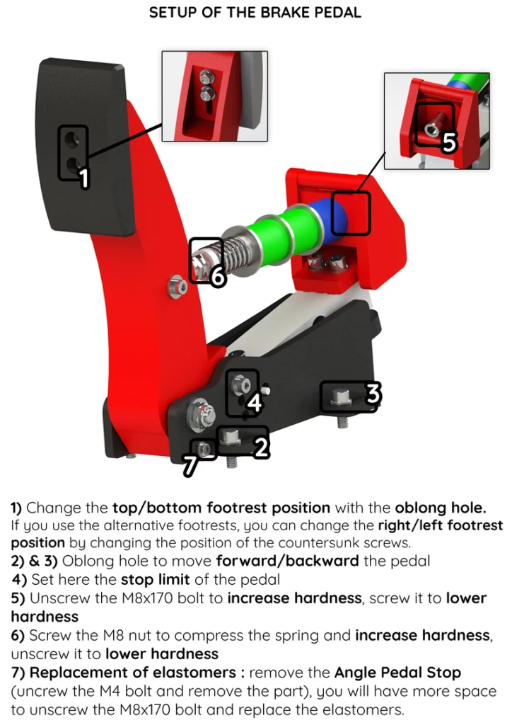 DIY Load Cell Brake Pedal