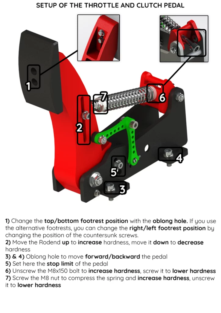 DIY Load Cell Pedals